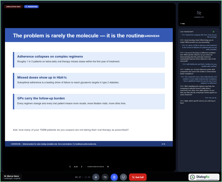 DialogRx simulation room: the approved detail aid on screen, a live transcript on the right, mid-call with Dr Marcus Vance, a sceptical cardiologist
